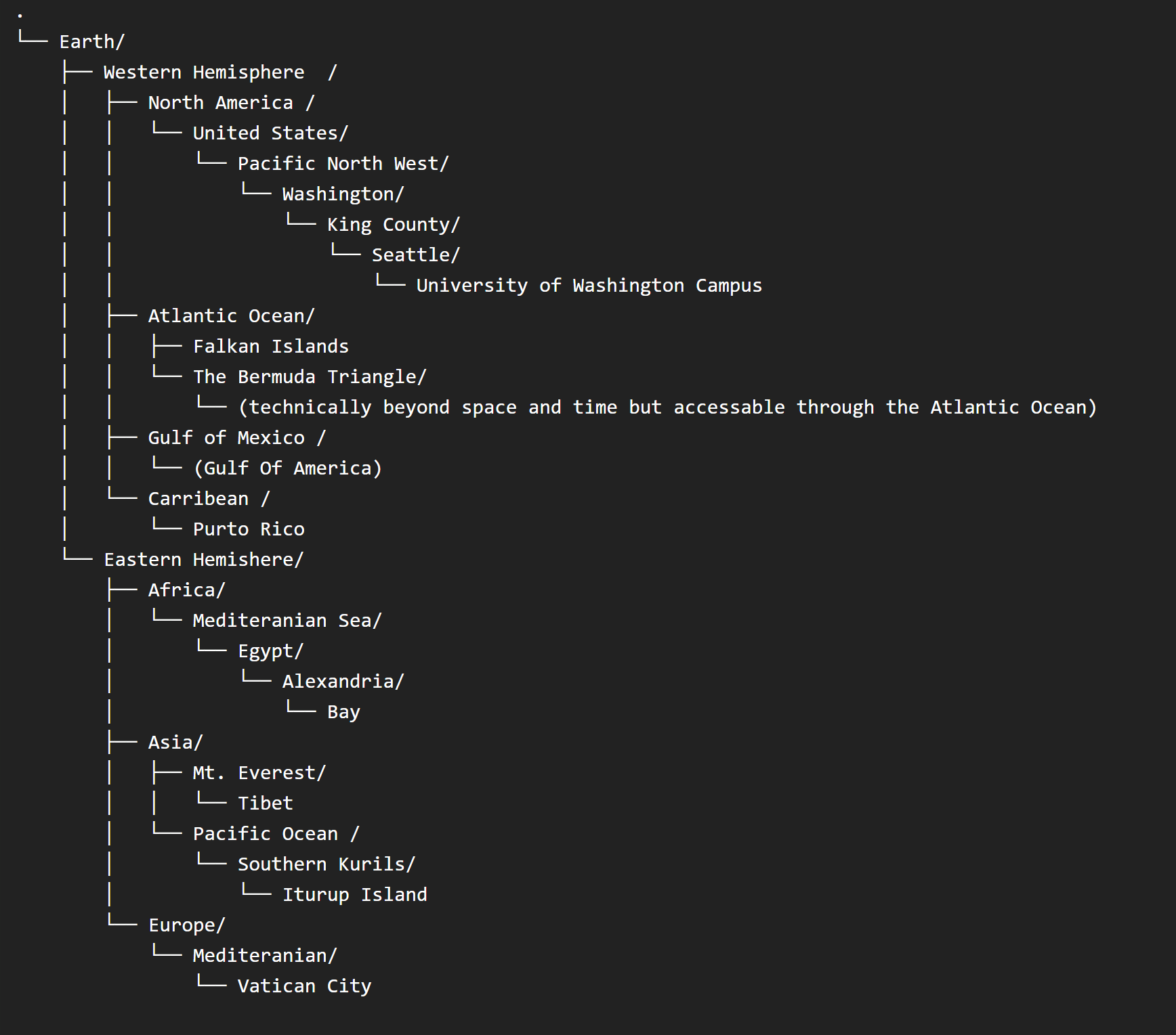 Geographic Locations Heirarchy Nest